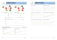 Informe de composición corporal